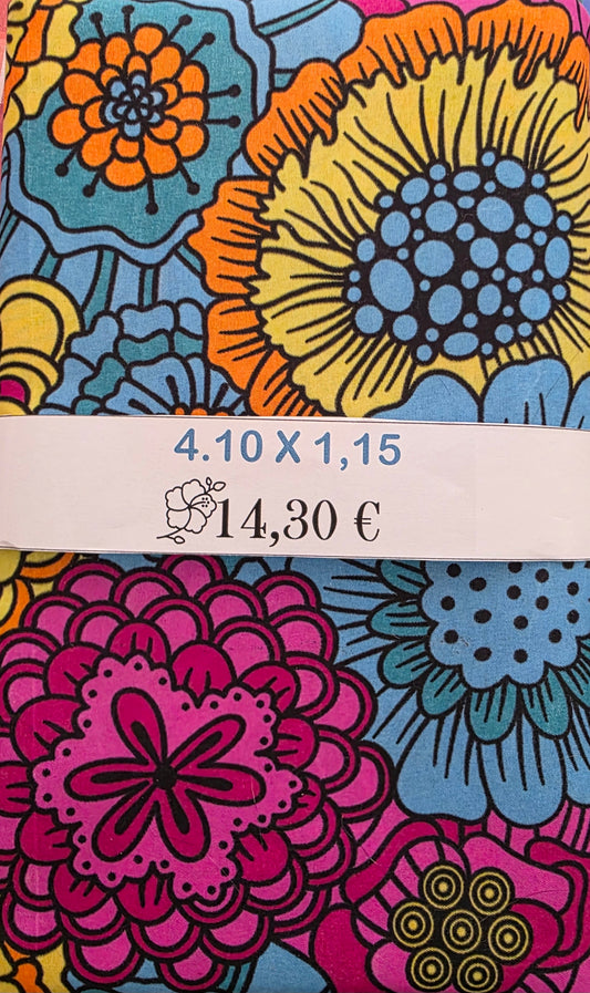 Coupon Anémone